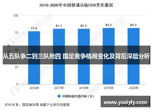 从五队争二到三队抢四 国足竞争格局变化及背后深层分析