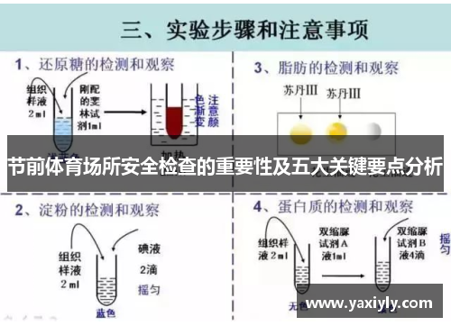 节前体育场所安全检查的重要性及五大关键要点分析